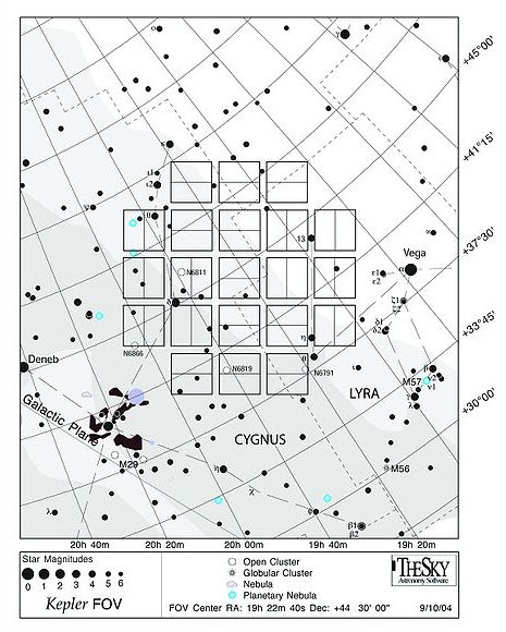 File:Kepler FOV hiRes.jpg
