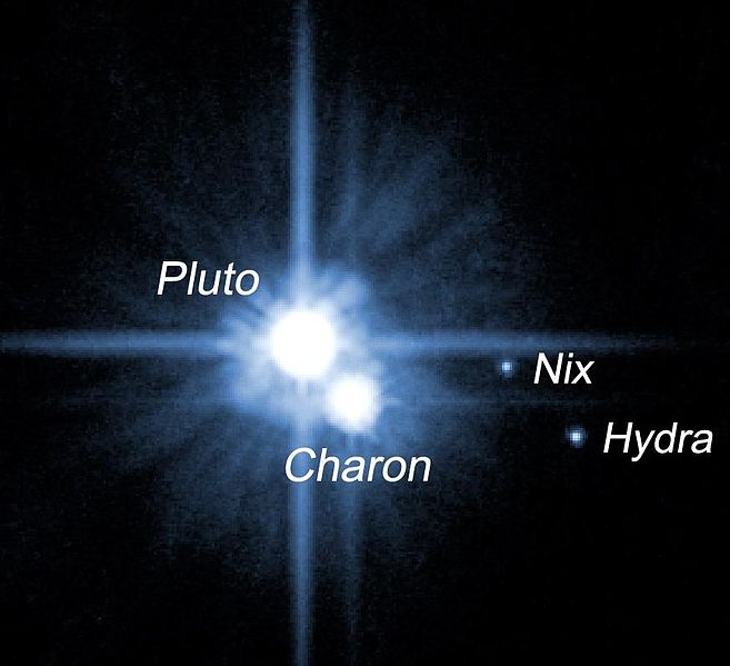 File:Pluto and its satellites 28200529.jpg