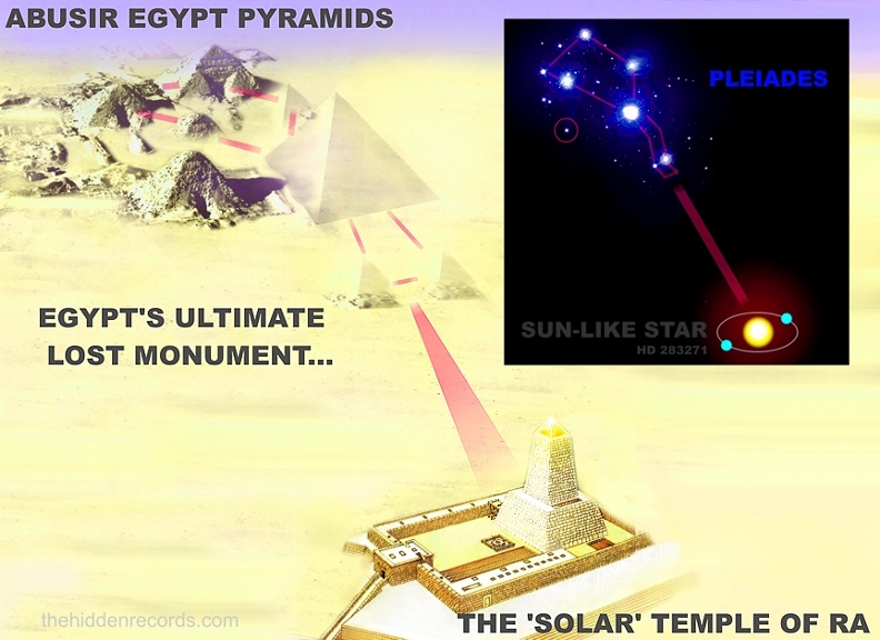 File:Ancient-star-map-egypt-pleiades.jpg