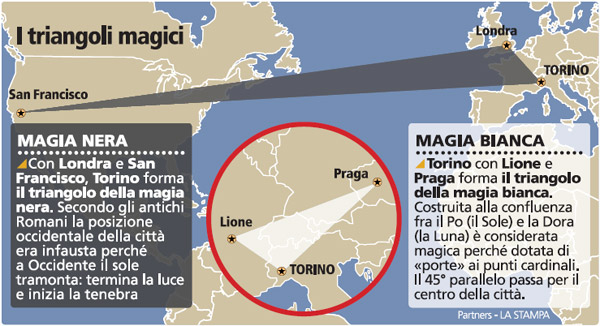 File:Triangolimagici.jpg