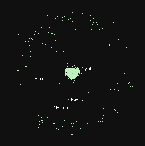 File:Kuiperbelt.png