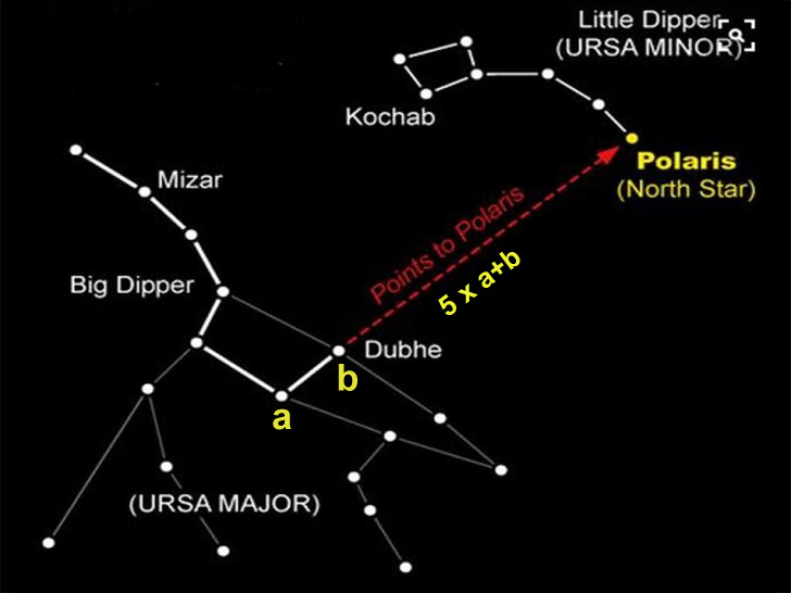 File:Stella-polare.jpg