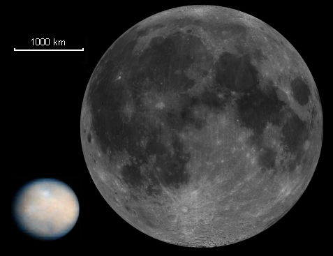 File:Confronto Ceres Luna.png
