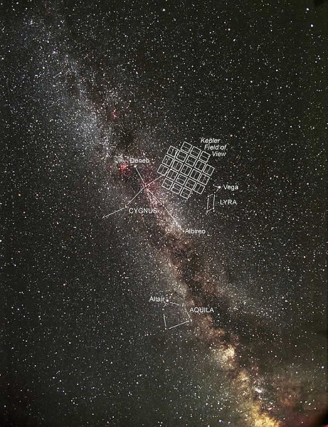 File:MilkywaykeplerfovbyCRoberts.jpg
