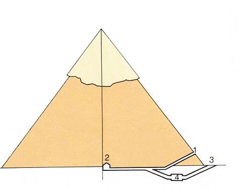 File:Piramidenchefrenspaccato.jpg