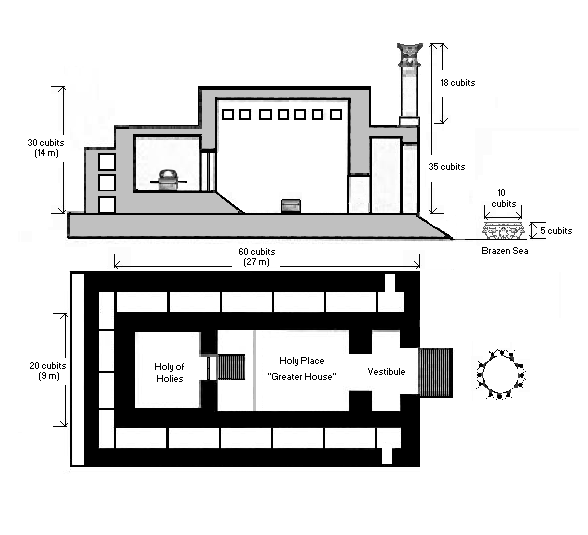 File:SolomonsTemple.png