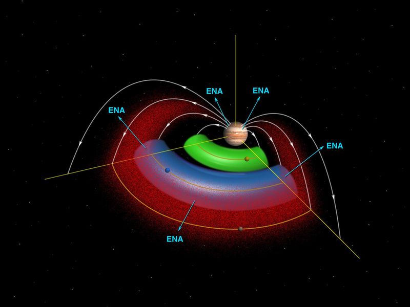 File:800px-PIA04433 Jupiter Torus Diagram.jpg