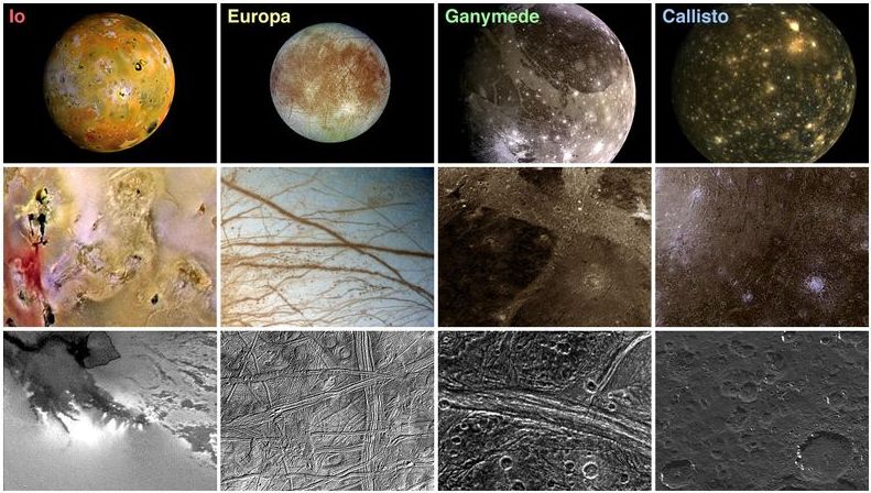 File:800px-Jupiter.moons1.jpg