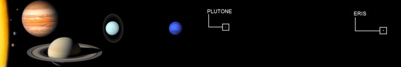 File:800px-Eris confronto.png