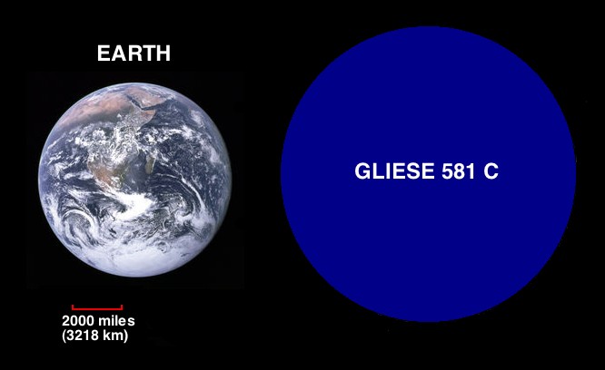 File:Gliese581cEarthComparison.jpg