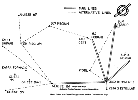 File:Mappa-stellare-provenienza-grigi-blue-planet-project.png