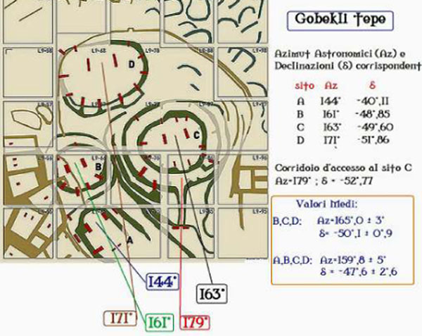 File:GobekliTepe07.jpg