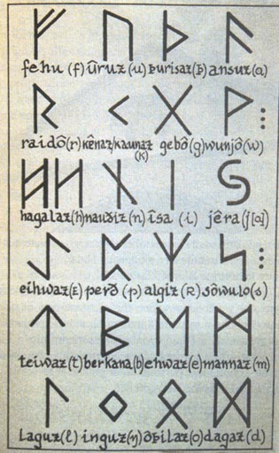 File:RUNE.jpg