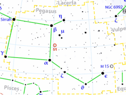 File:260px-Pegasus 51 location.png