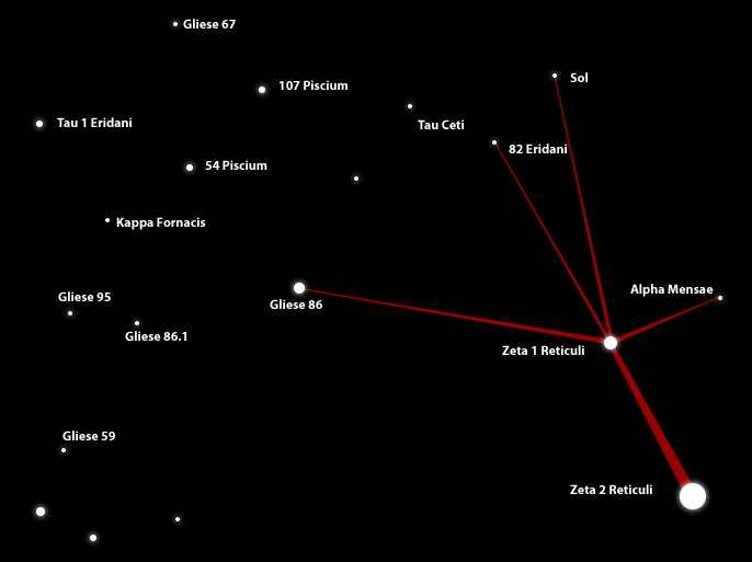 File:Zeta reticuli.png
