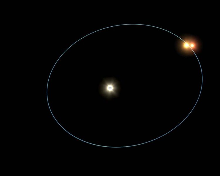 File:750px-HD188753 orbit.jpg