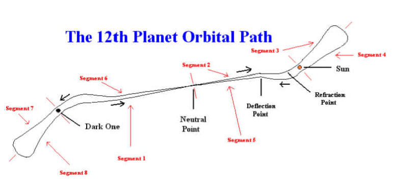 File:Astro24.jpg