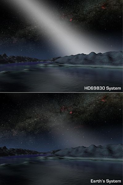 File:399px-HD 69830 Asteroid Belt.jpg