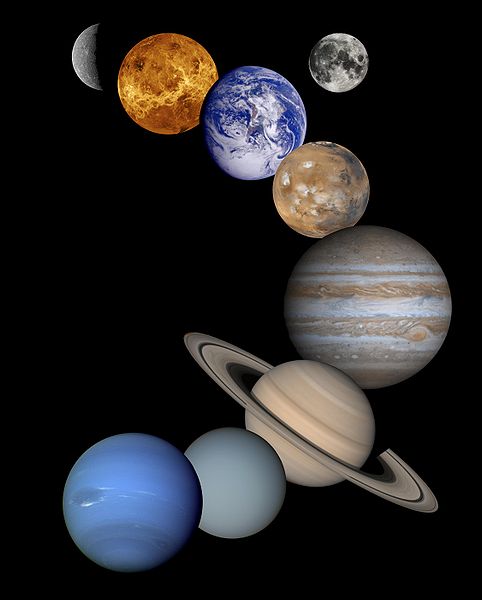 File:482px-Solar system.jpg