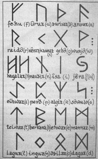 File:RUNE2.jpg