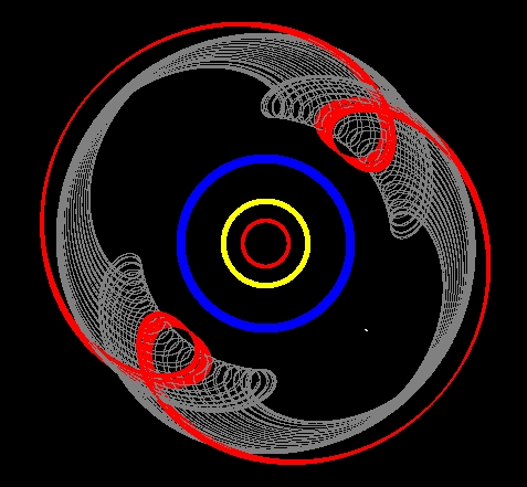 File:Plutino 1966TP66 20000y.jpg
