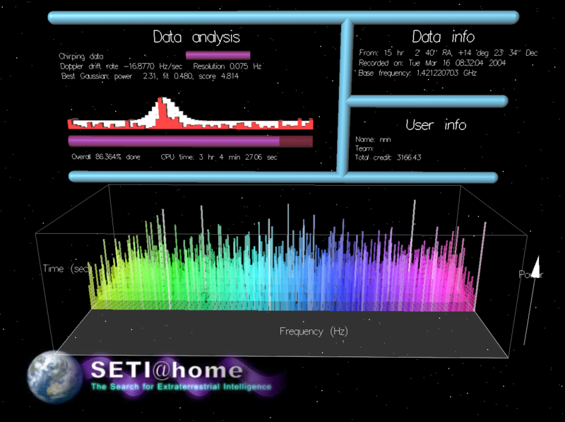 File:800px-Setiathomeversion4point45.png