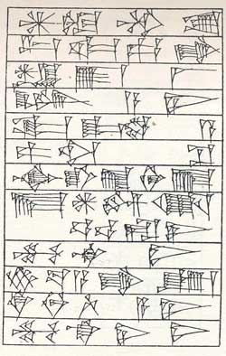 File:Gudeainscription.jpg