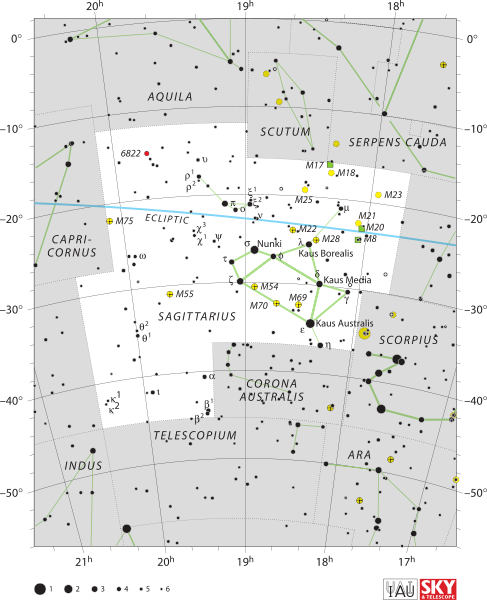 File:Sagittarius IAU svg.png