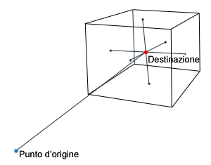 File:CoordinateStargate.png