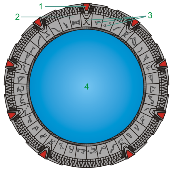File:Stargate-Legende.png