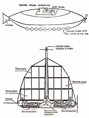 File:Vimana01.jpg