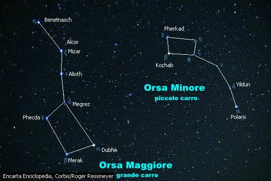 File:Orsa Maggiore e Orsa Minore.jpg