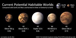 File:Exoplanets1.jpg