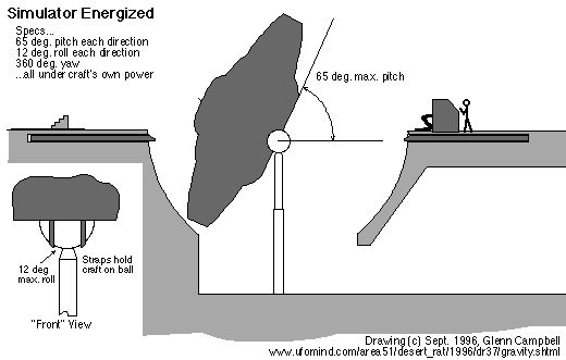 File:SimulaterB.jpg