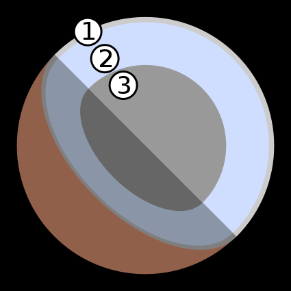 File:Pluto-cutaway svg.png