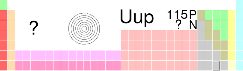 File:800px-Uup-TableImage.png