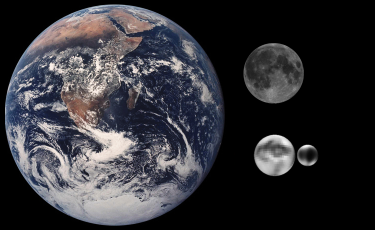 File:Pluto Charon Moon Earth Comparison.png