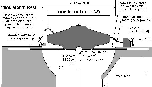 File:SimulaterA.jpg