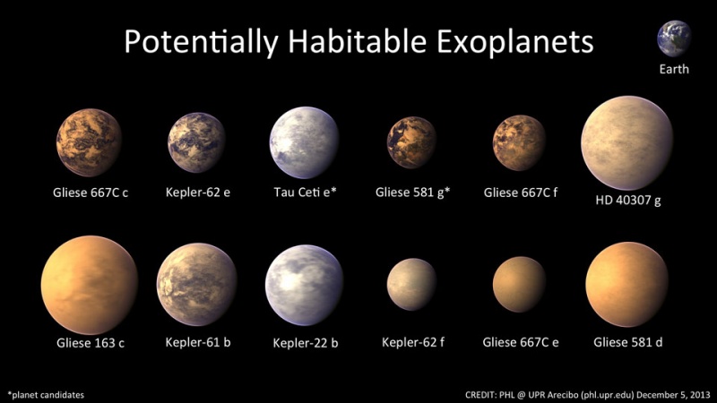 File:HabitableWorlds03 phl 960.jpg