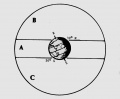 Miniatura della versione delle 15:06, 3 gen 2009