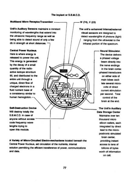 File:L-impianto-o-s-b-m-c-d-blue-planet-project.png