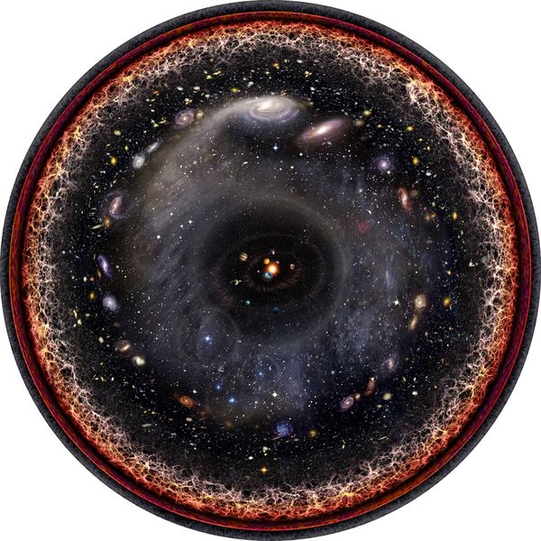 File:Observable universe logarithmic illustration.jpg
