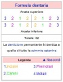 Miniatura della versione delle 23:47, 30 dic 2008