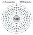 558px-Electron shell 115 Ununpentium.svg.png