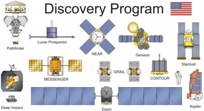 Logo del Programma Discovery