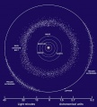 Miniatura della versione delle 13:54, 1 gen 2009