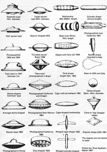 File:291007-ufo-sighting-on-pinterest.jpg