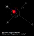 Nibiru20cross201.png