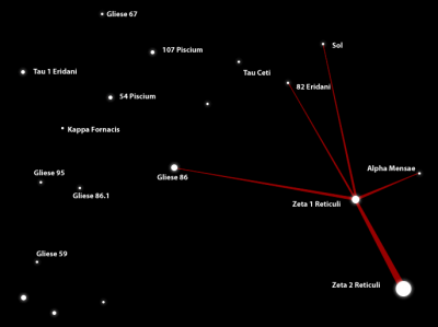 Zeta reticuli.png