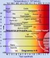 Miniatura della versione delle 10:56, 5 gen 2014